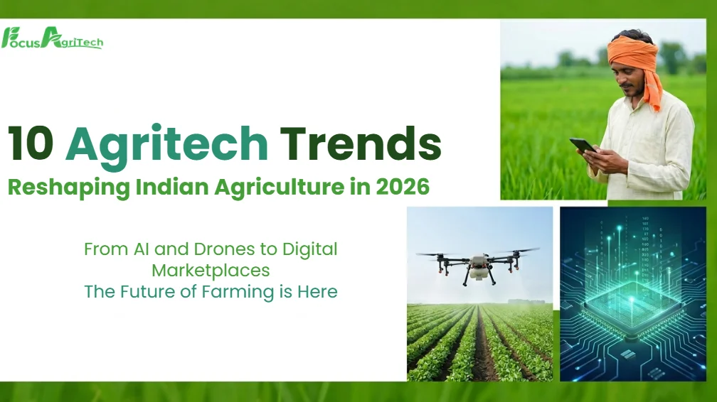 Top 10 Agritech Trends Reshaping Indian Agriculture in 2026 | Focus ...